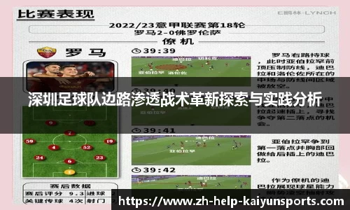 深圳足球队边路渗透战术革新探索与实践分析