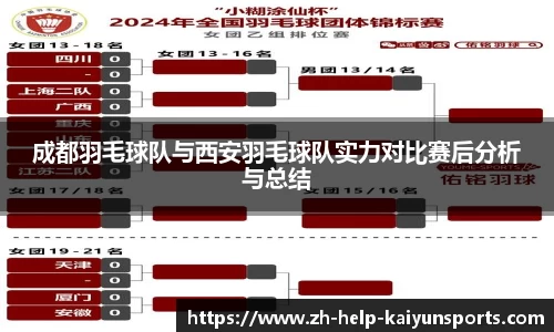 成都羽毛球队与西安羽毛球队实力对比赛后分析与总结